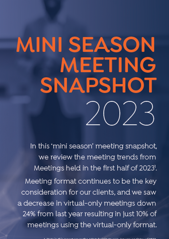 Mini AGM Snapshot 2023
