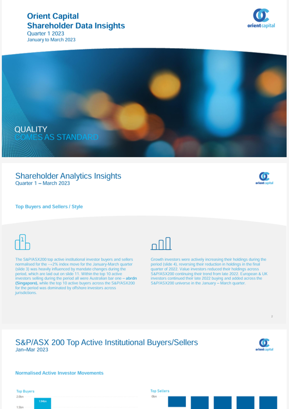 Oc Data Insights Australia Q1 2023
